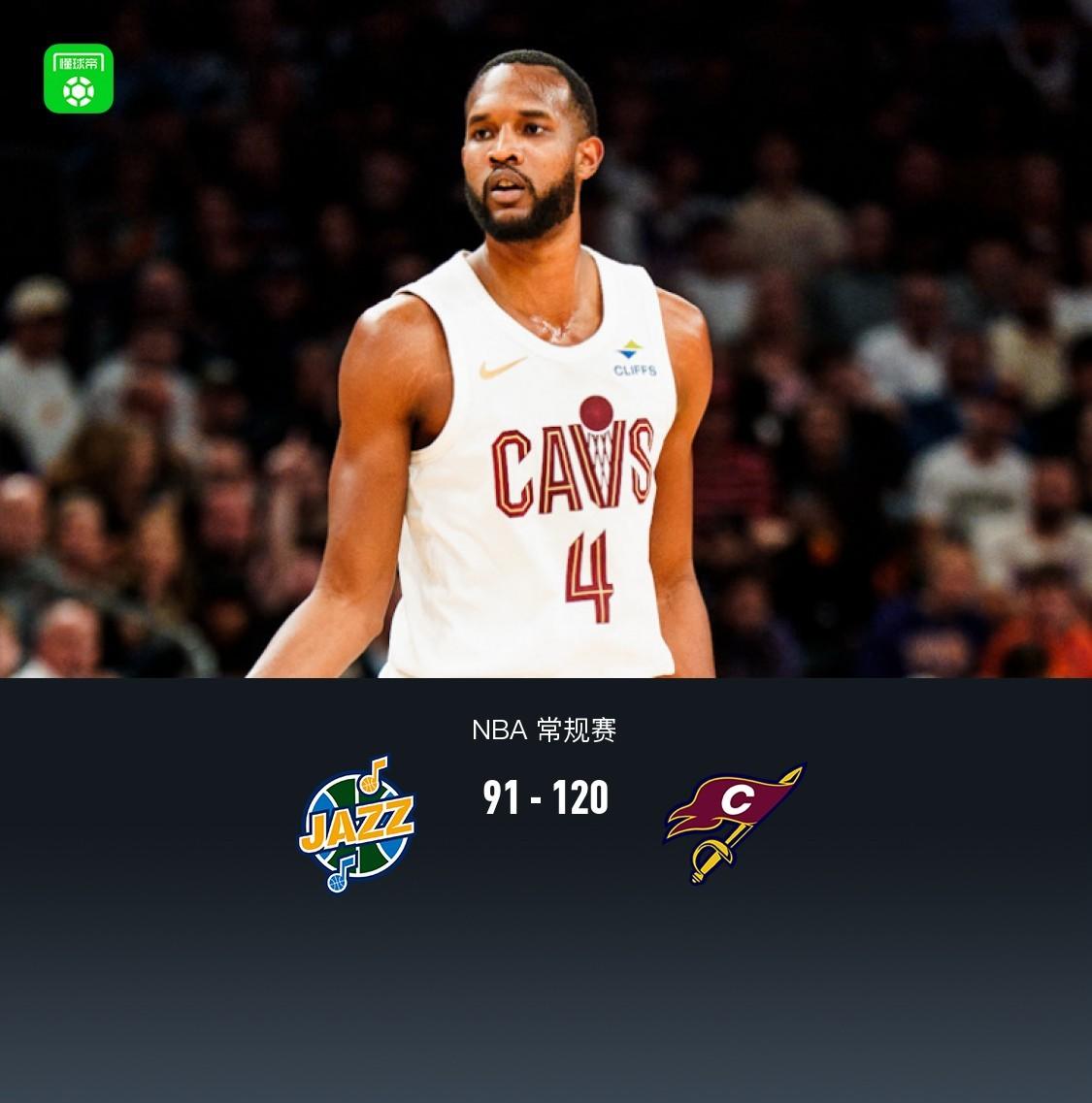 爵士轻取胜利，多伦特单日高效输出展示绝杀实力